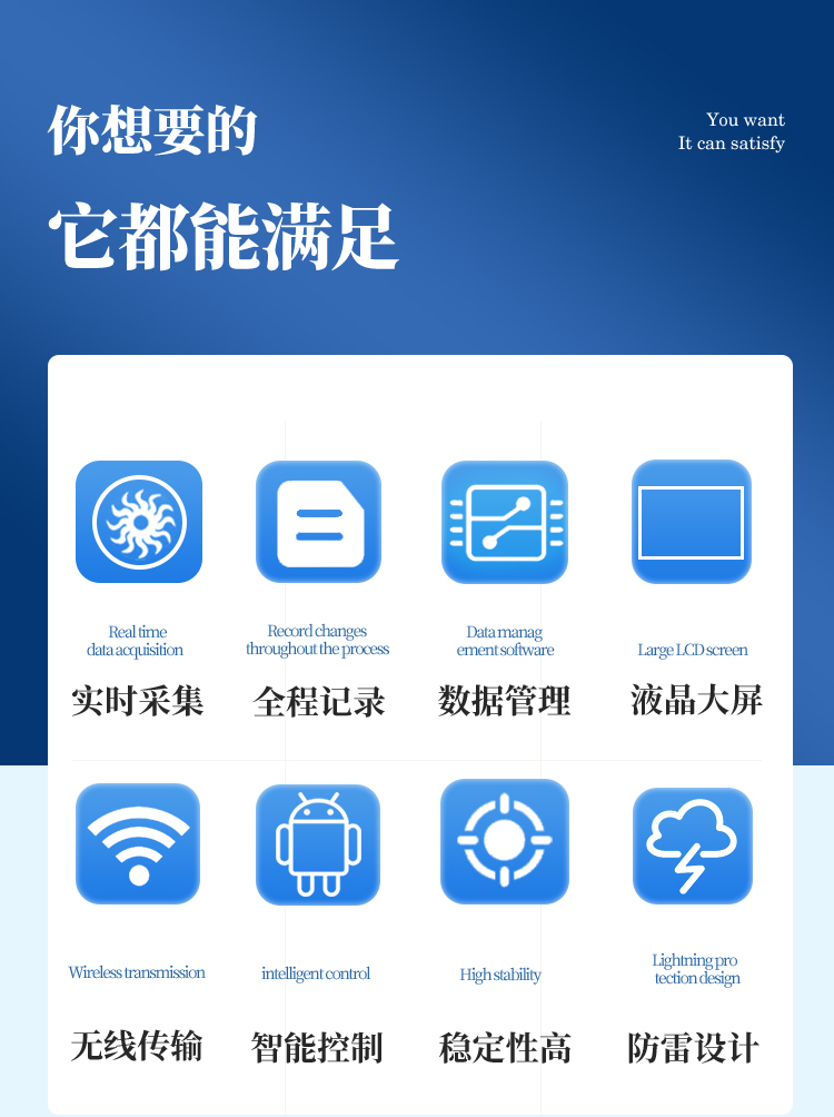 负氧离子监测站