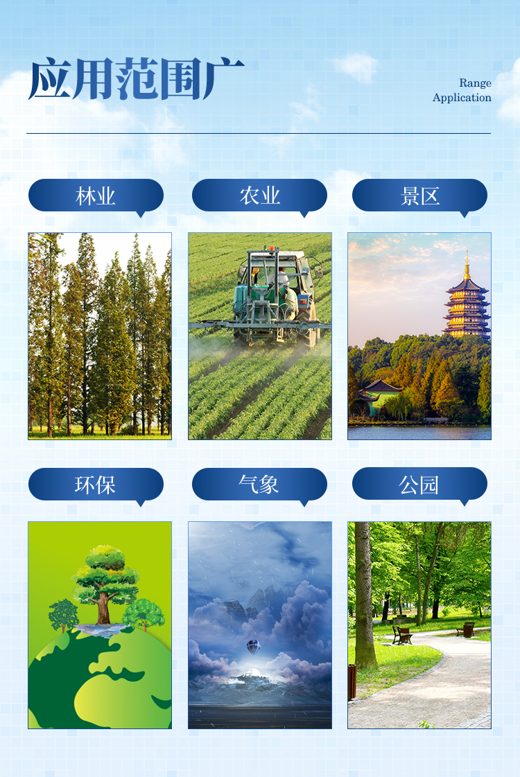 负氧离子监测站