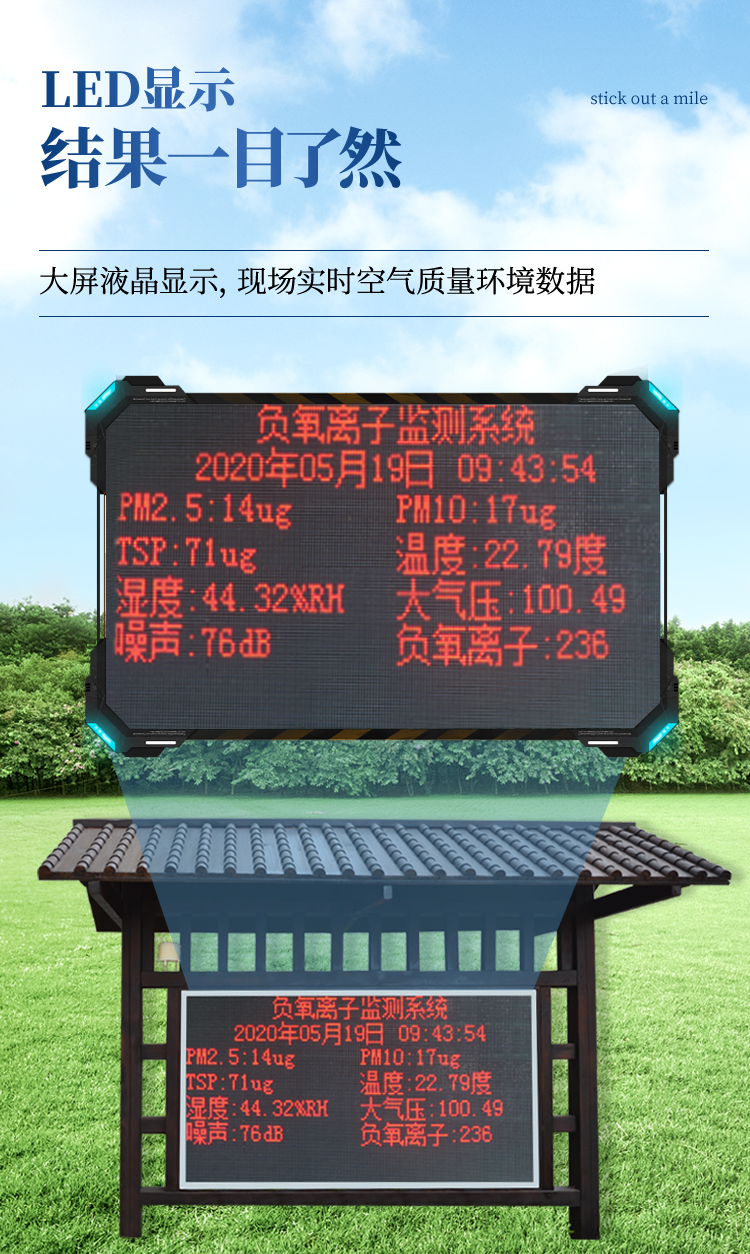 负氧离子监测站