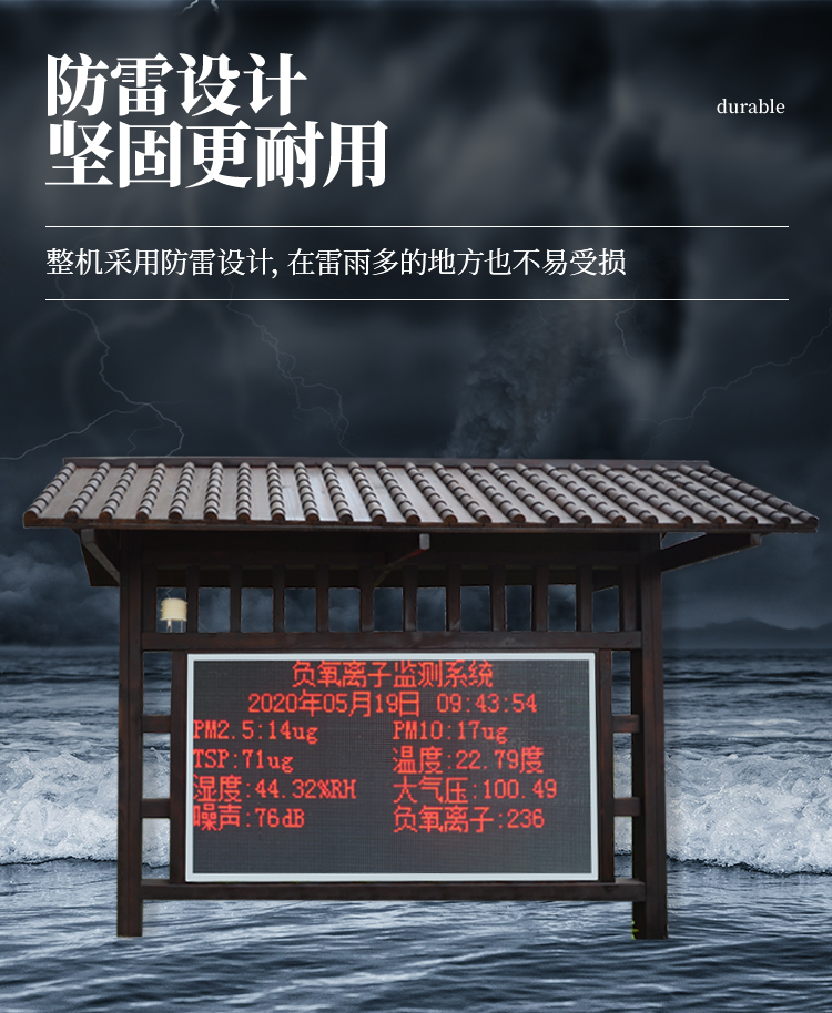 负氧离子监测站