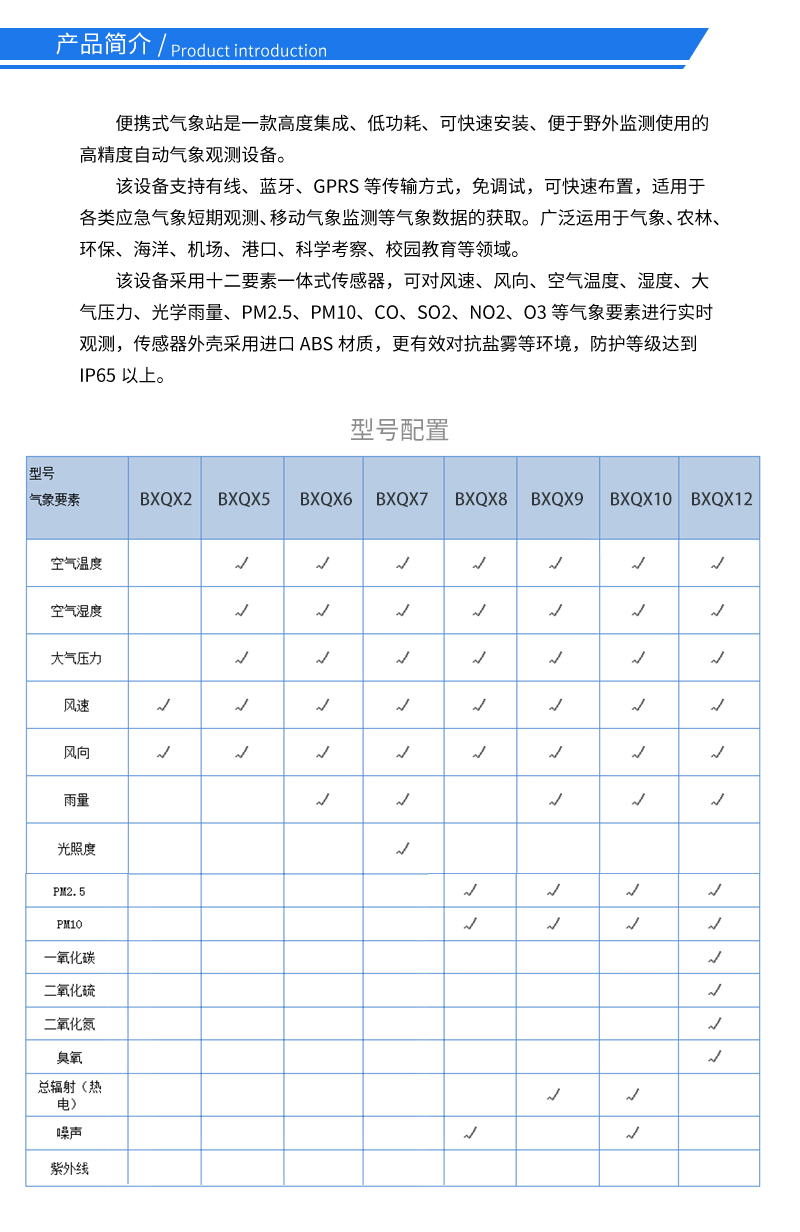 便携气象站 便携气象站