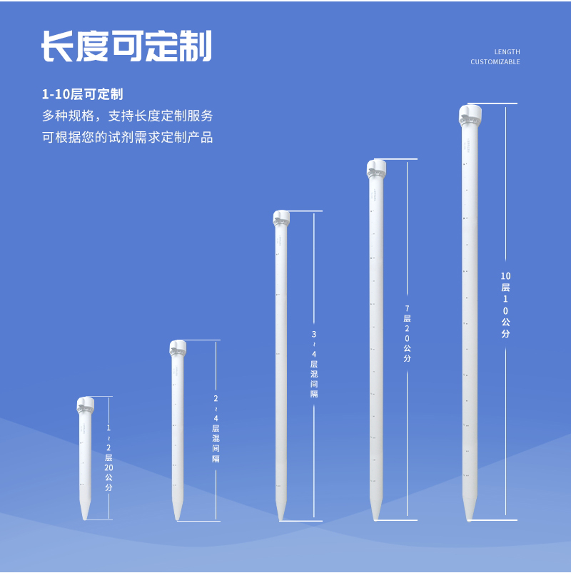 管式土壤墒情监测站 管式土壤墒情监测站
