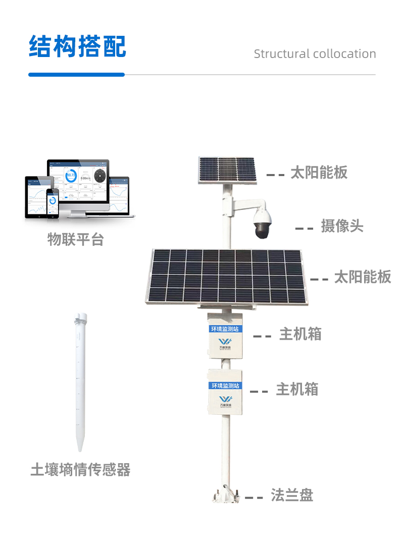 管式土壤墒情监测站 管式土壤墒情监测站
