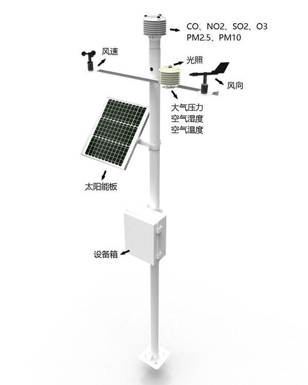 自动小型气象站