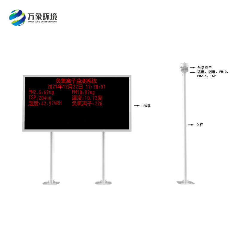 大气负离子监测系统