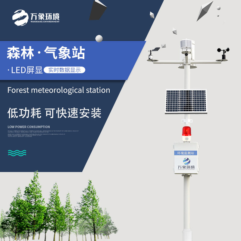 森林火险监测站对于森林保护有什么意义