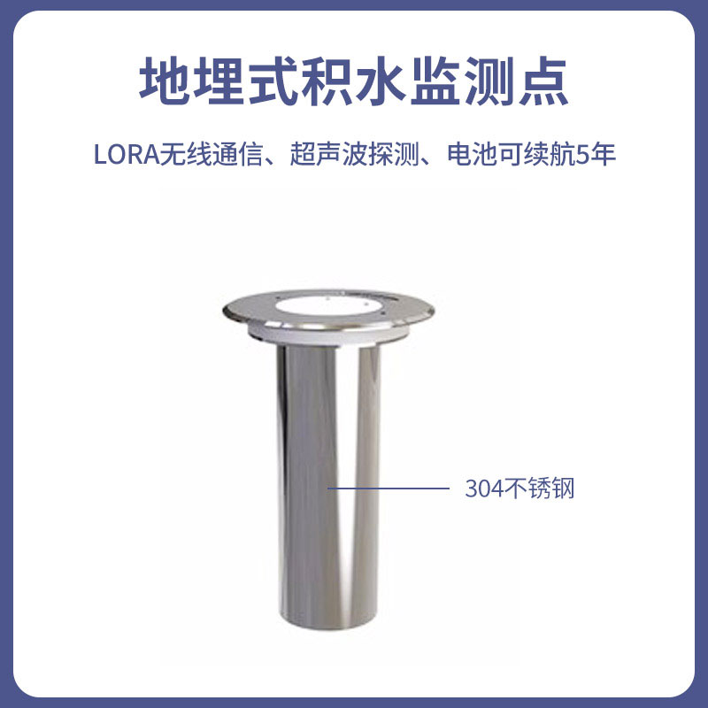 地埋式积水探测器帮助缓解汛期城市内涝积水问题