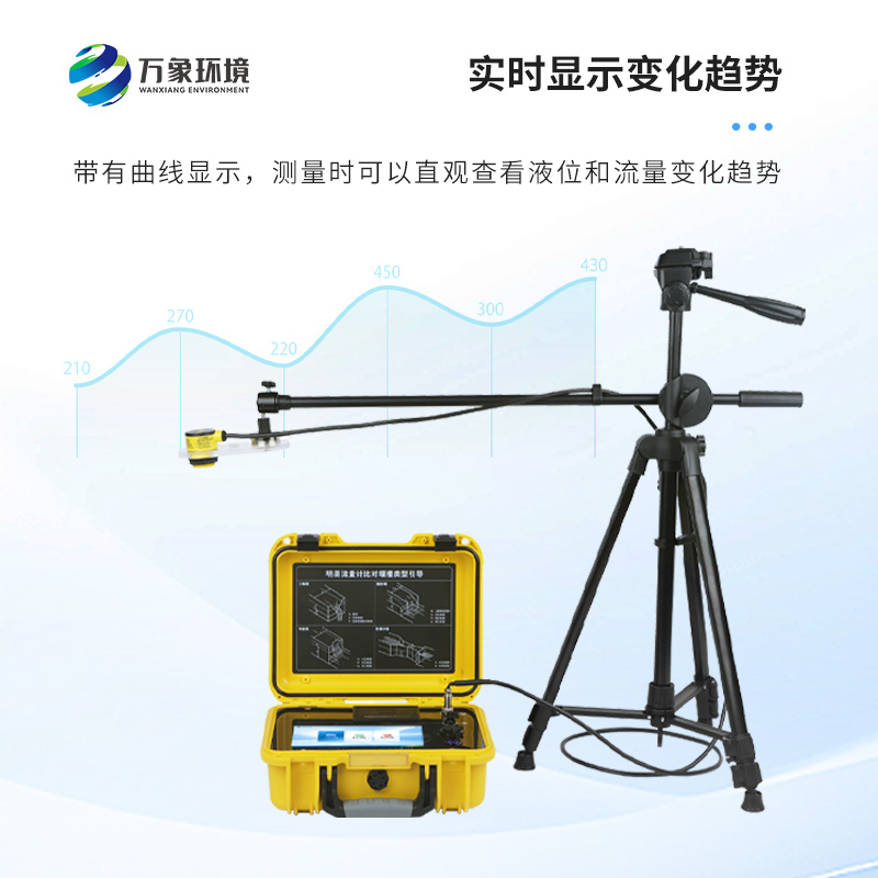 便携式超声波明渠流量计——精准测量的流动科技