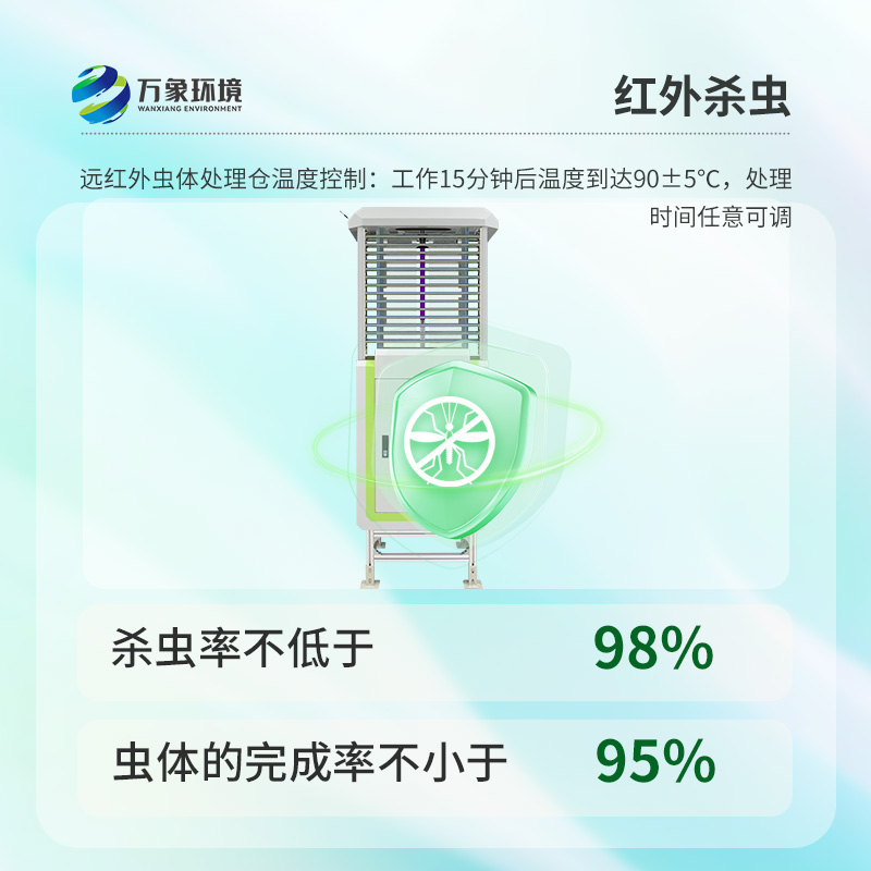 物联网虫情测报灯