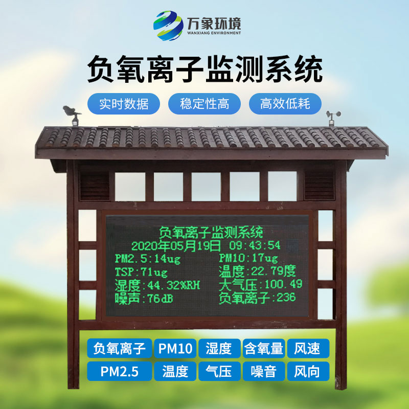 公园“呼吸”的秘密：公园负氧离子监测系统大揭秘