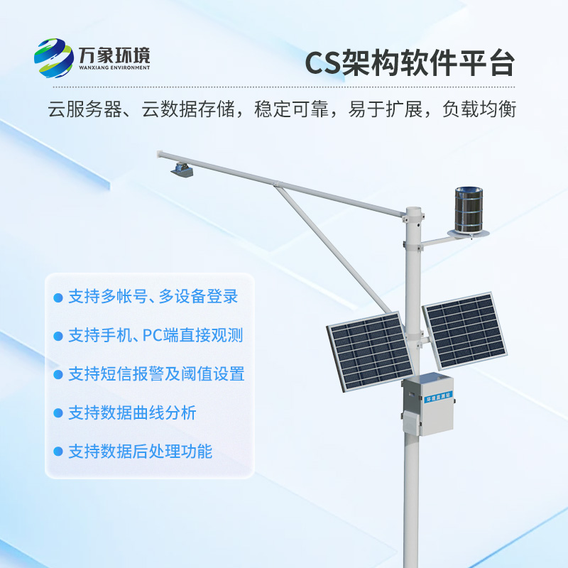 汛期选雷达式流速流量水位雨量监测站，原因竟有这些！