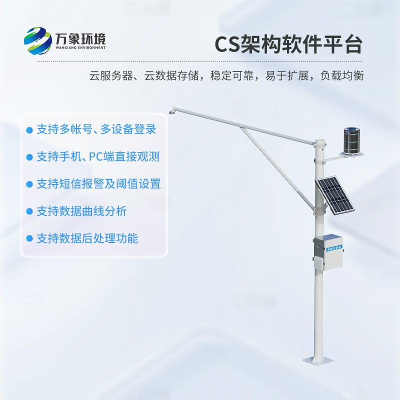 河流水位雨量监测系统