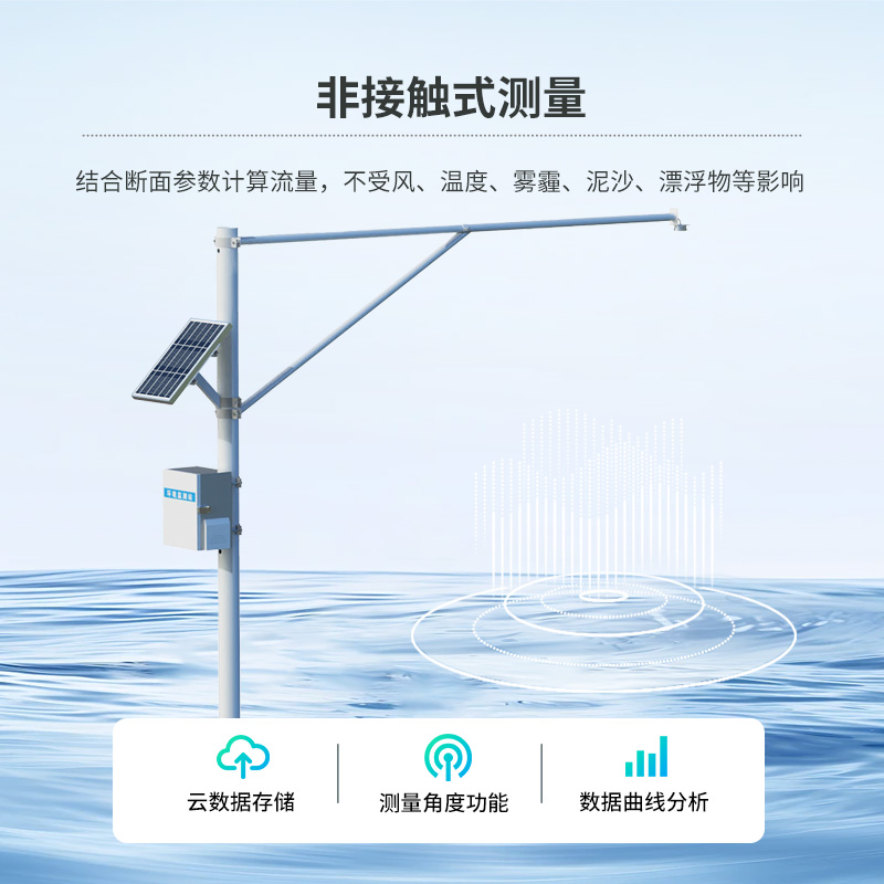 河道水位监测站,监测水位竟然影响这么大!