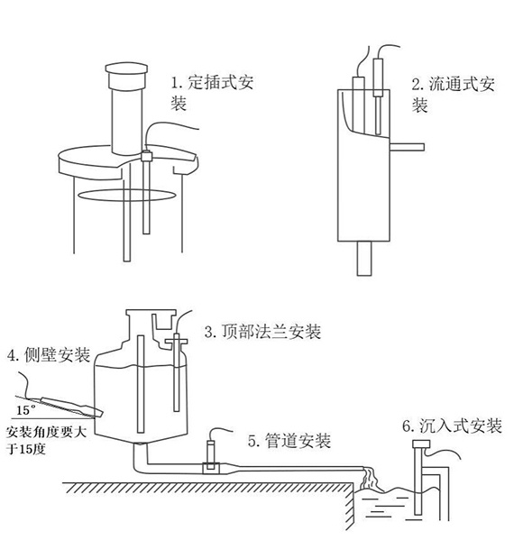 水质电导率温度传感器