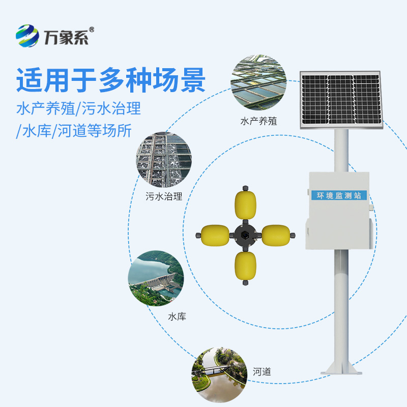 河道水质在线监测站