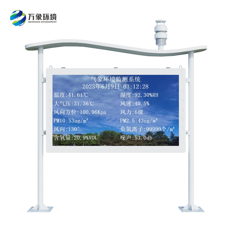 公园负氧离子监测站