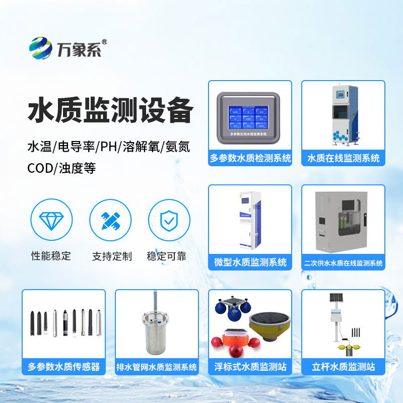 水质监测设备