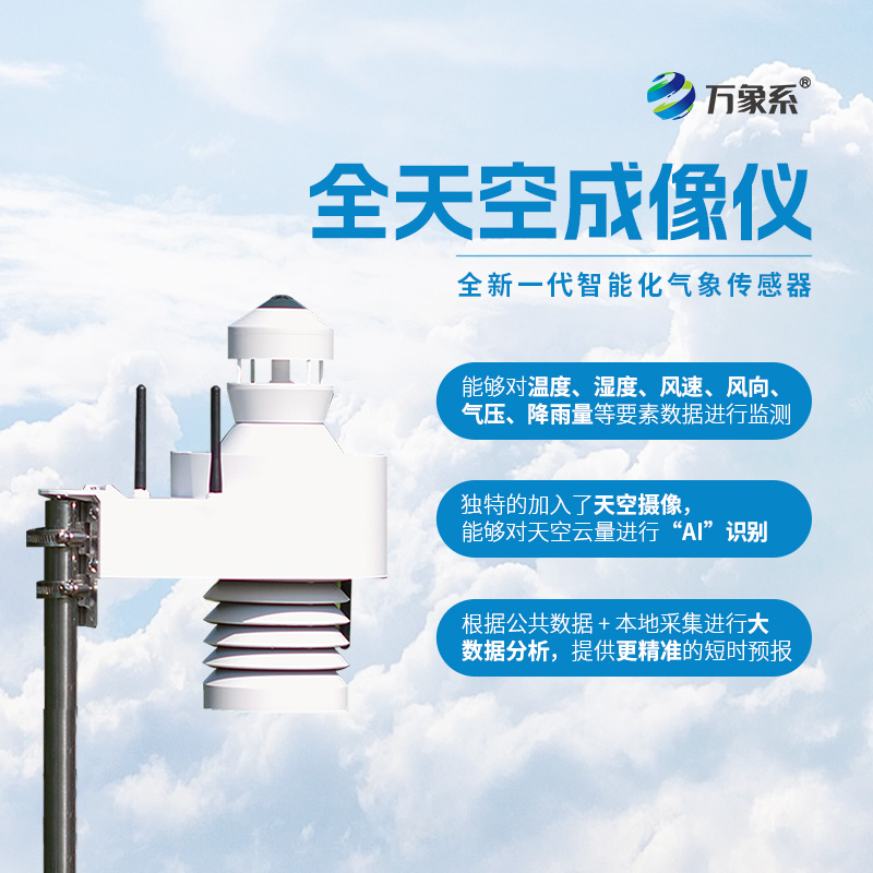 全天空成像仪,云的自动化观测创新设备