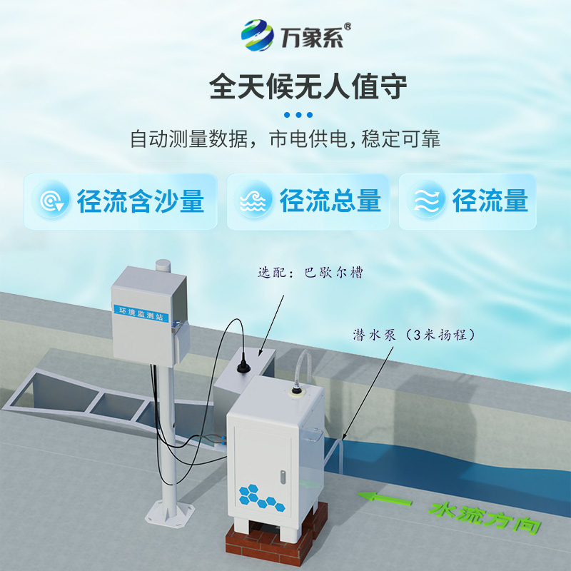 卡口堰水土流失监测设备：守护水域生态的坚实盾牌