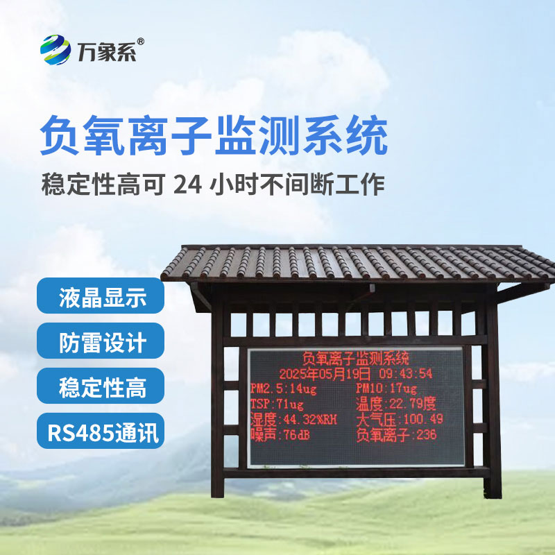 公园负氧离子监测系统