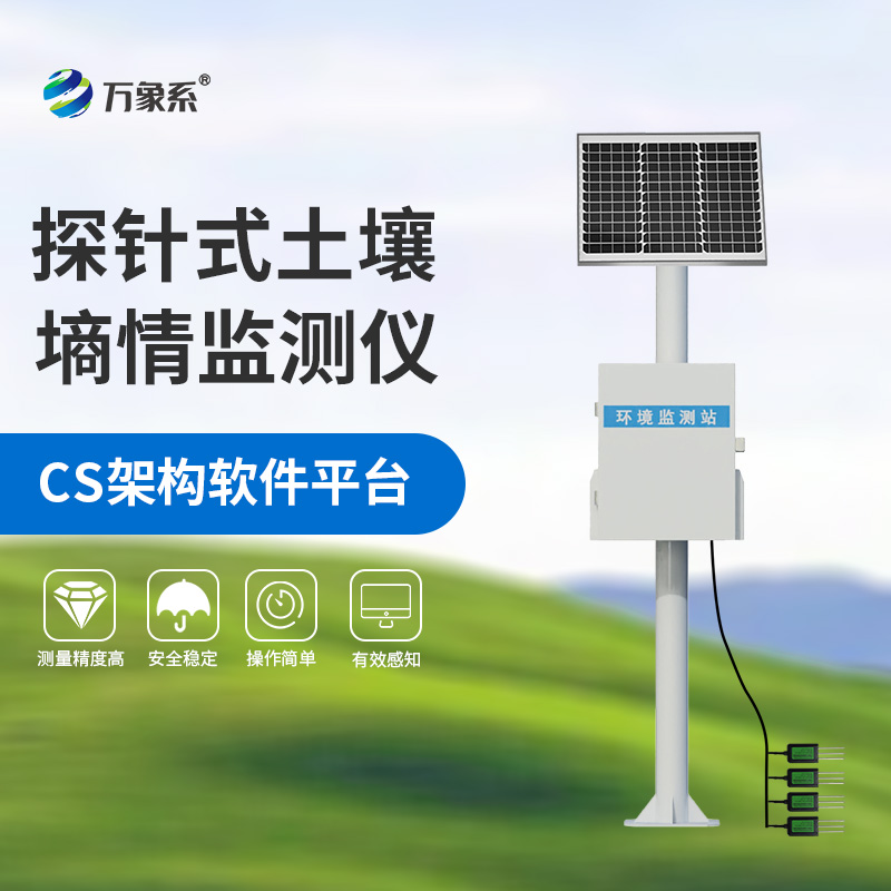 数据驱动精准农业：智能农业土壤墒情监测系统