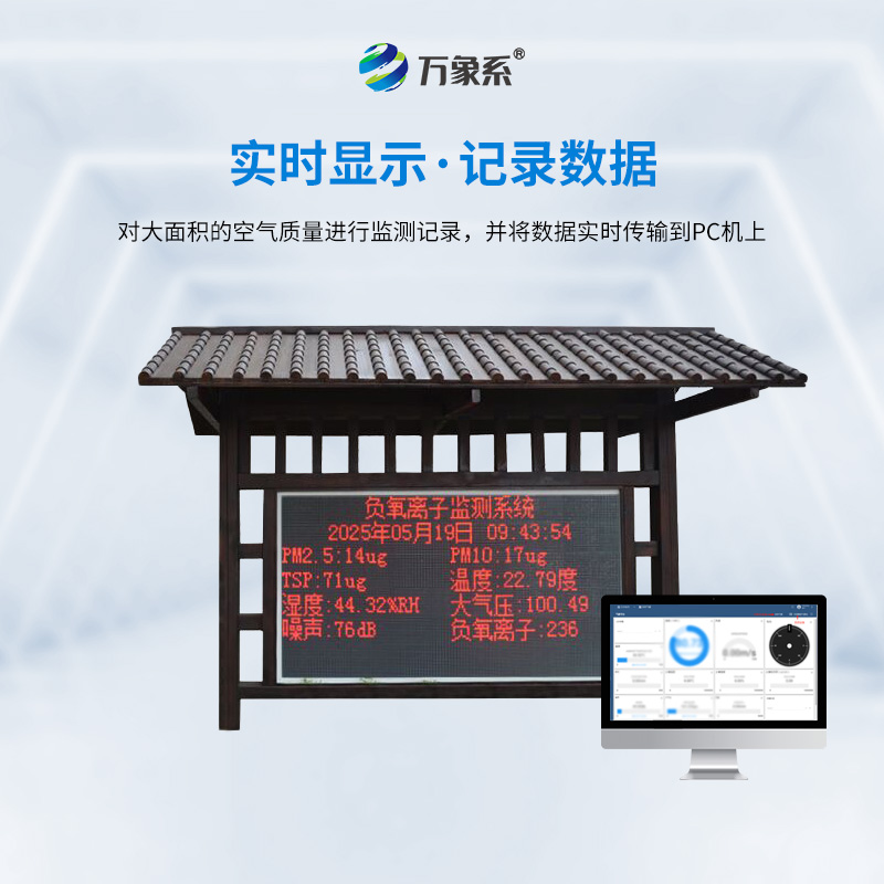 自然之馈的守护者：公园负氧离子监测系统