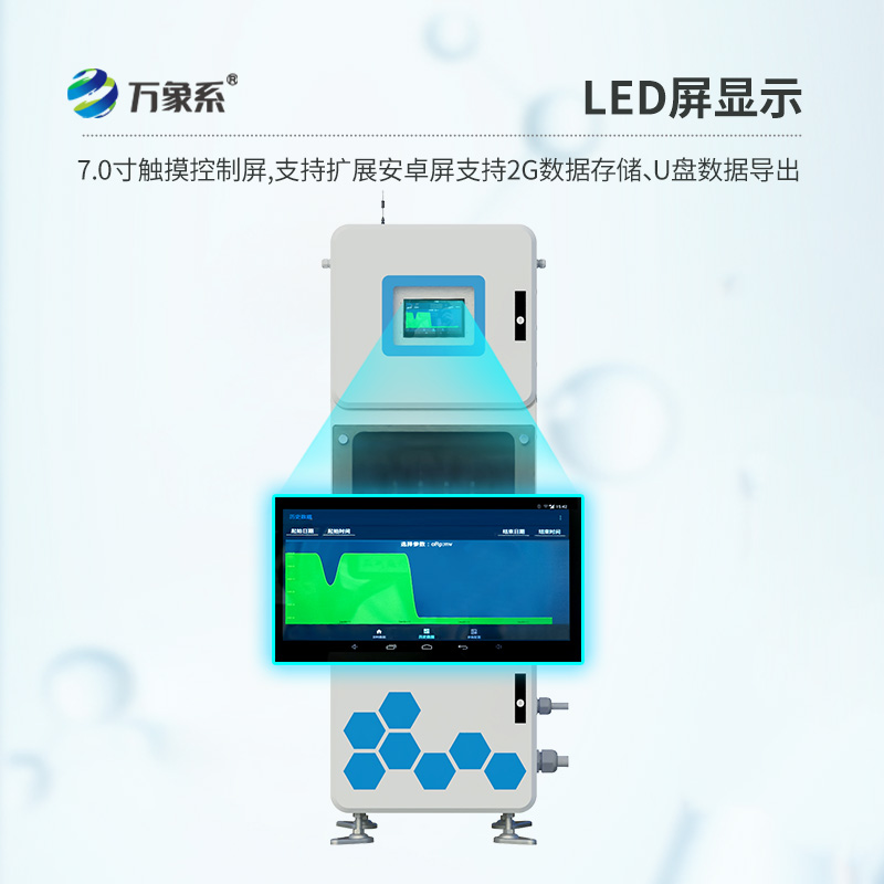 在线箱体式多参数水质监测系统