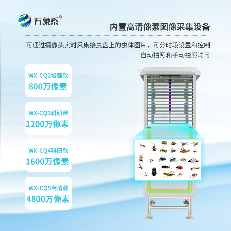 林业虫情监测系统：4800万像素的“虫眼”革命