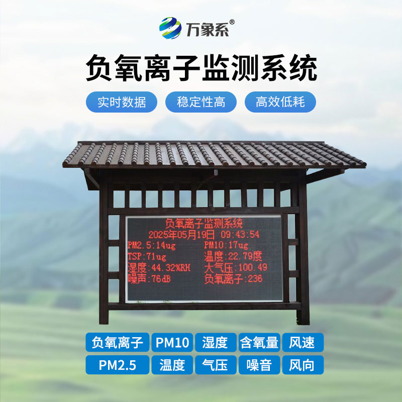 森林公园负氧离子监测站