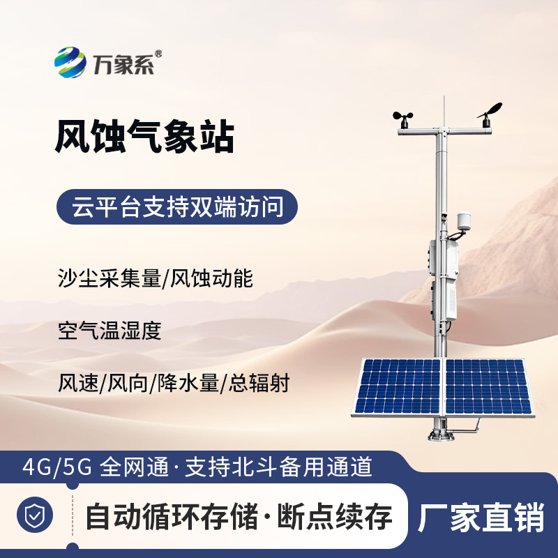 风蚀自动气象站